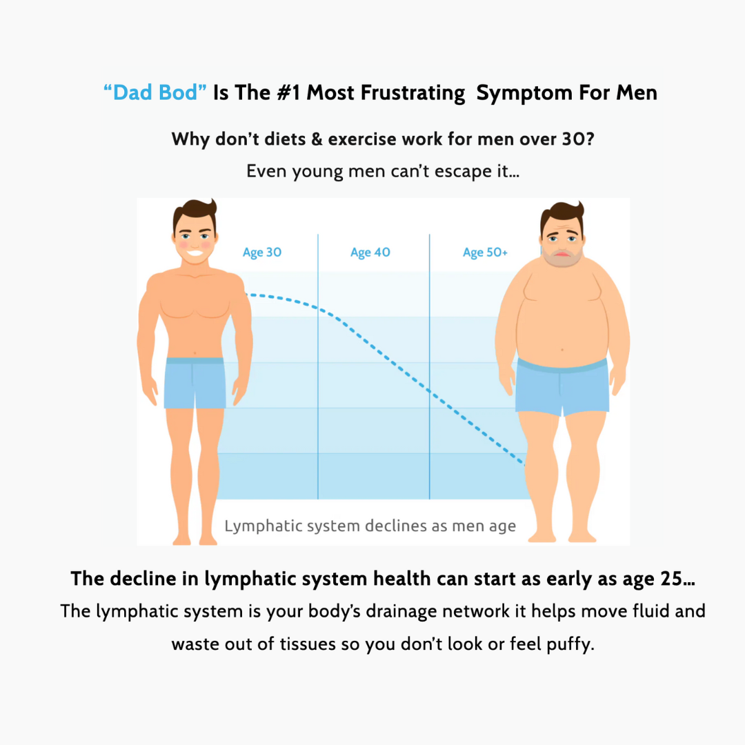 Beer Belly Drops