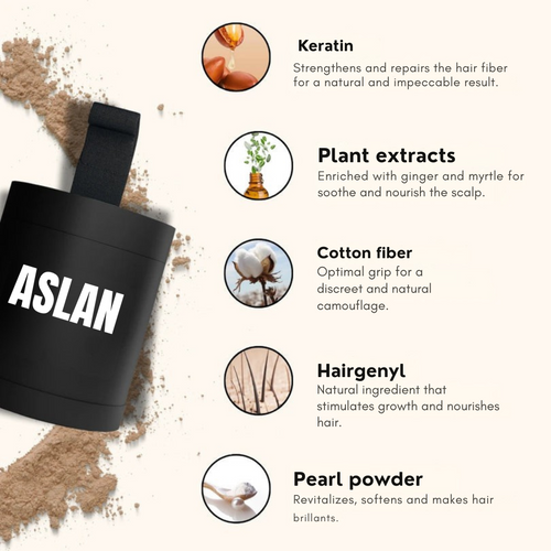 Instant Confidence for Thinning Hair