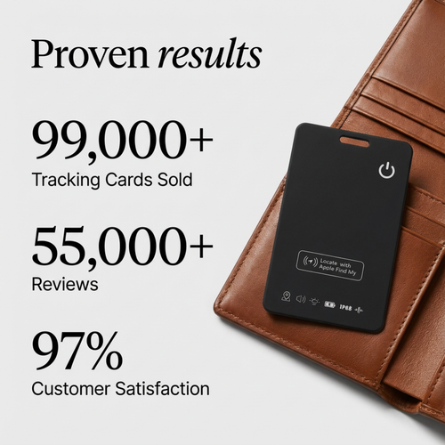 Find your wallet in seconds